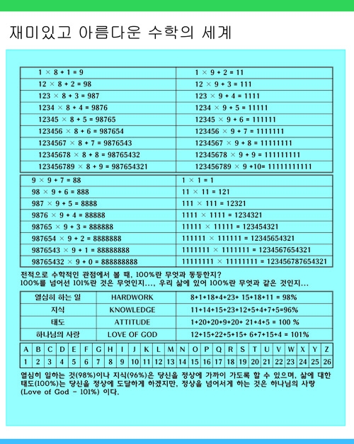 교육용실사 - 수학(고객센터상담)