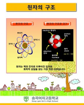 교육용실사 - 화학(고객센터상담)